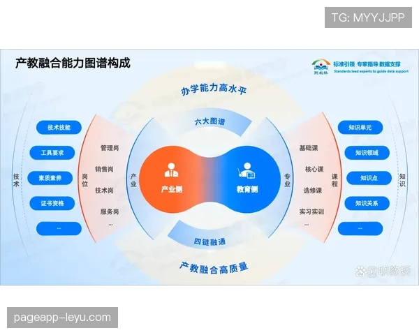 Musiala积极应对媒体关注,职业态度成熟,状态回升备受瞩目 Musiala积极应对媒体关注,职业态度成熟,状态回升备受瞩目