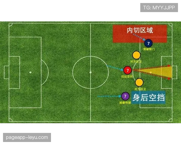 孙兴慜与萨拉赫的进攻效率与战术角色差异分析 孙兴慜与萨拉赫的进攻效率与战术角色差异分析