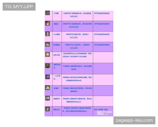奥斯梅恩全能中锋属性解析:终结依赖与体系适配 奥斯梅恩全能中锋属性解析:终结依赖与体系适配